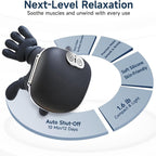 GW Cervical Neck & Shoulder Massager - Heat + Kneading Relief for Office Workers - ★ FolliGlow Shop ★
